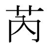 芮字|芮字五行属什么